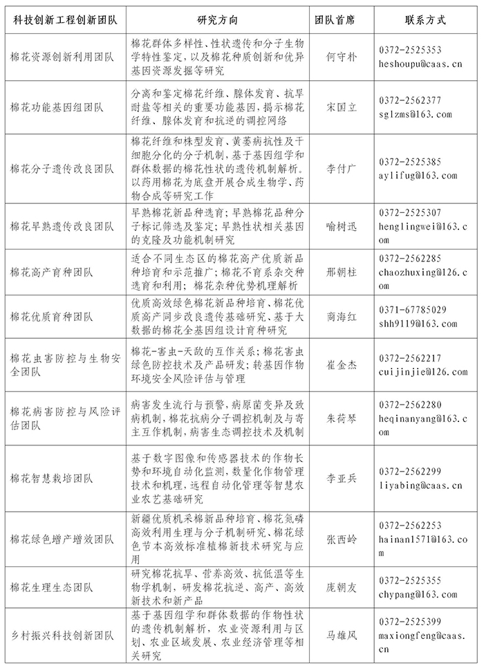 星空体育-中国一站式服务平台
2023年高层次人才招聘公告_01(1).jpg