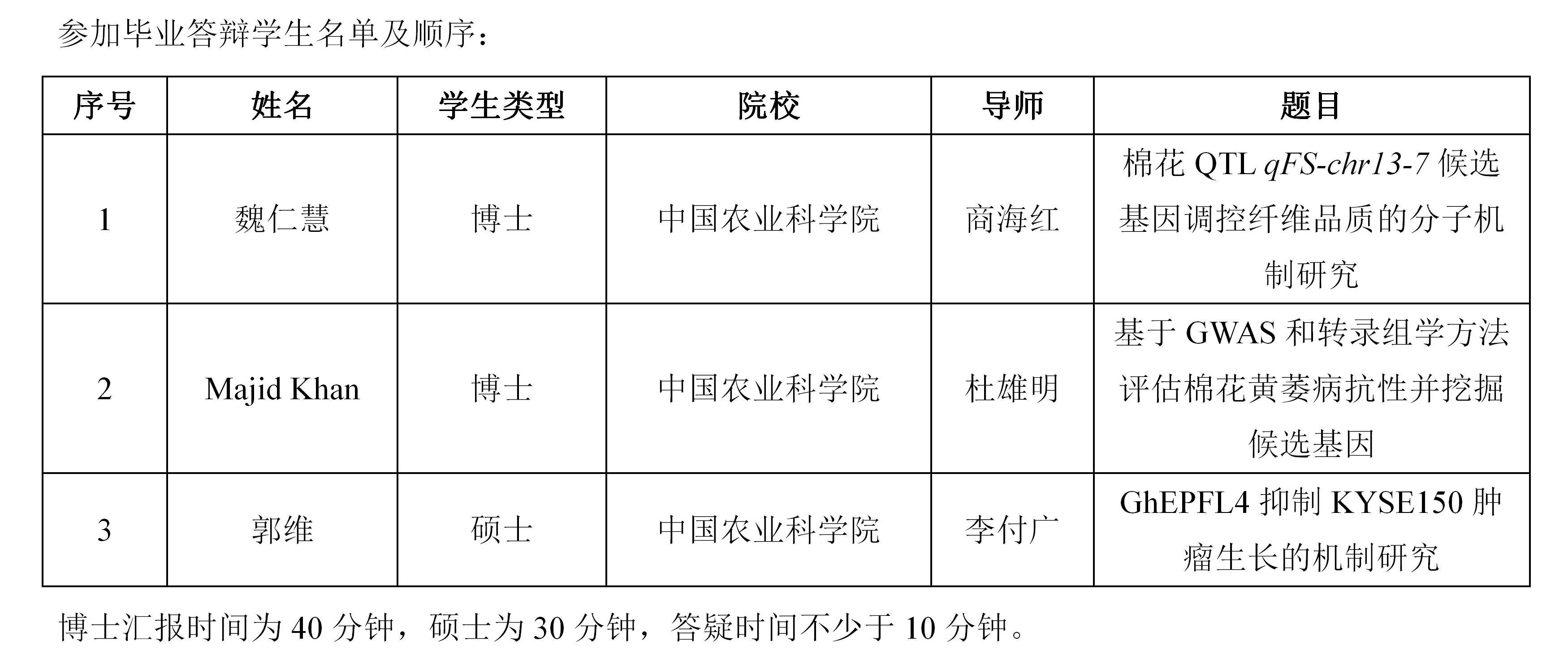 星空体育-中国一站式服务平台
关于2024年研究生冬季答辩的公告（第一批） - 副本_02.jpg